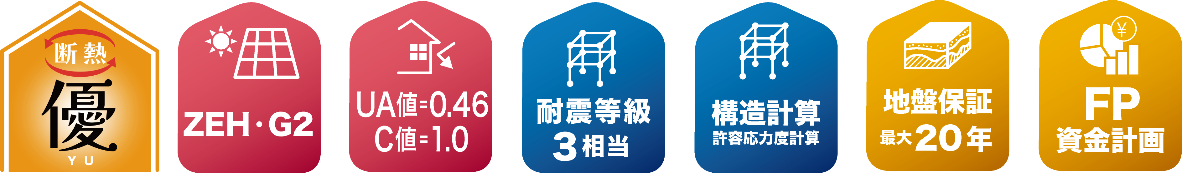 住宅性能